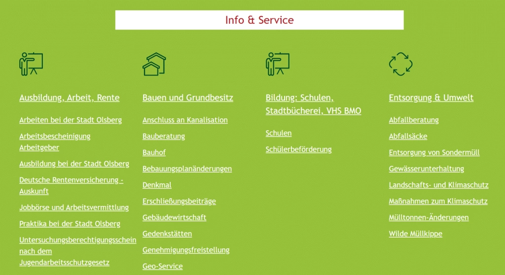 Ein Teil der aufgelisteten Services und Informationen. Screenshot: olsberg.de